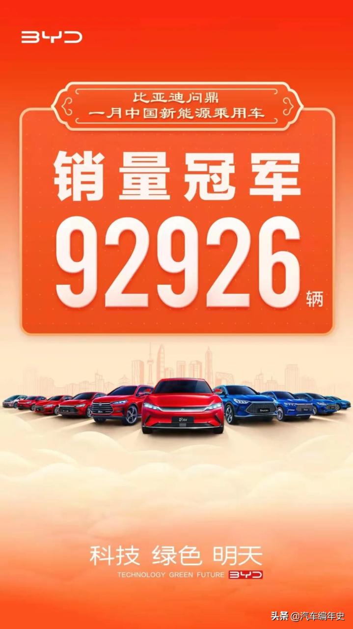 使用工商銀行ETC信用卡加油有沒有返現? 使用工商銀行ETC信用卡加油有沒有返現?