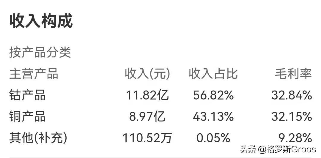 細談能源金屬7大股(能源金屬股) 細談能源金屬7大股(能源金屬股)