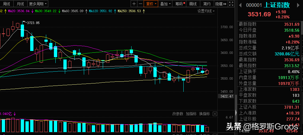 細談能源金屬7大股(能源金屬股) 細談能源金屬7大股(能源金屬股)