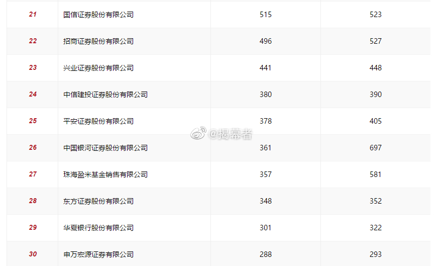 澳元匯率今日兌人民幣（2022年8月10日）-RB螺紋鋼期貨交易網