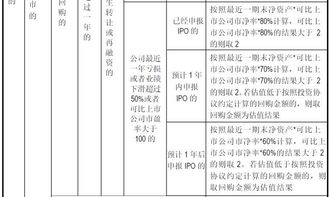 年報問詢函概念股(上市公司收到年報詢問函是利好還是利空) 年報問詢函概念股(上市公司收到年報詢問函是利好還是利空)