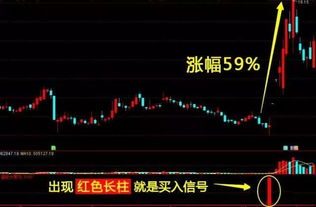 牛股漲股票群(免費牛股短線QQ群)-RB螺紋鋼期貨交易網