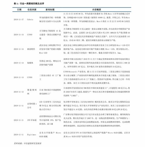 股票的市場價格有哪些(股票的報價方式有幾種)-RB螺紋鋼期貨交易網