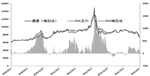2022年5月30日美股行情走勢新消息：三大股指漲還是跌？-RB螺紋鋼期貨交易網