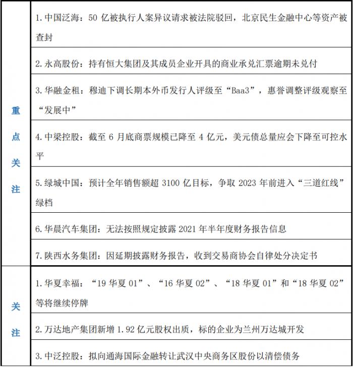 永高股份踩雷恒大商票 永高股份踩雷恒大商票
