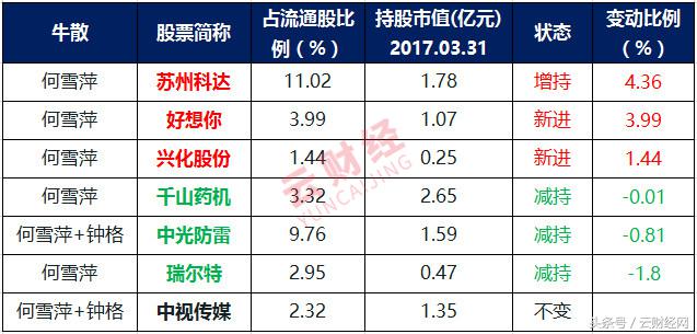 K線的下降楔形形態中怎么判斷買點?-RB螺紋鋼期貨交易網