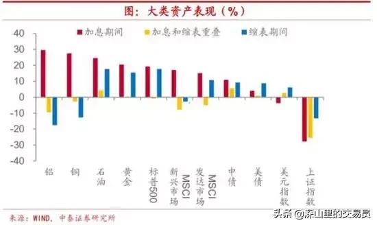 港股通每日額度控制機制在不同交易時段是怎么安排的？-RB螺紋鋼期貨交易網