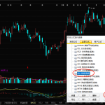 期貨均線怎么調出來的?學會這招使用任何期貨交易軟件!-RB螺紋鋼期貨交易網