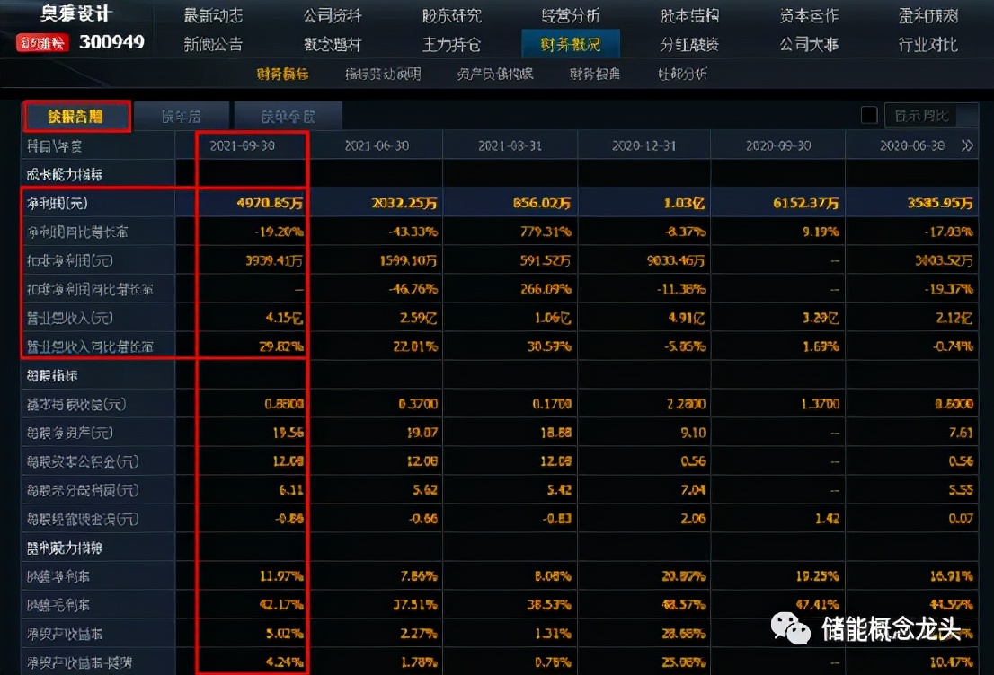 元宇宙概念股一覽(國內元宇宙概念股一覽) 元宇宙概念股一覽(國內元宇宙概念股一覽)