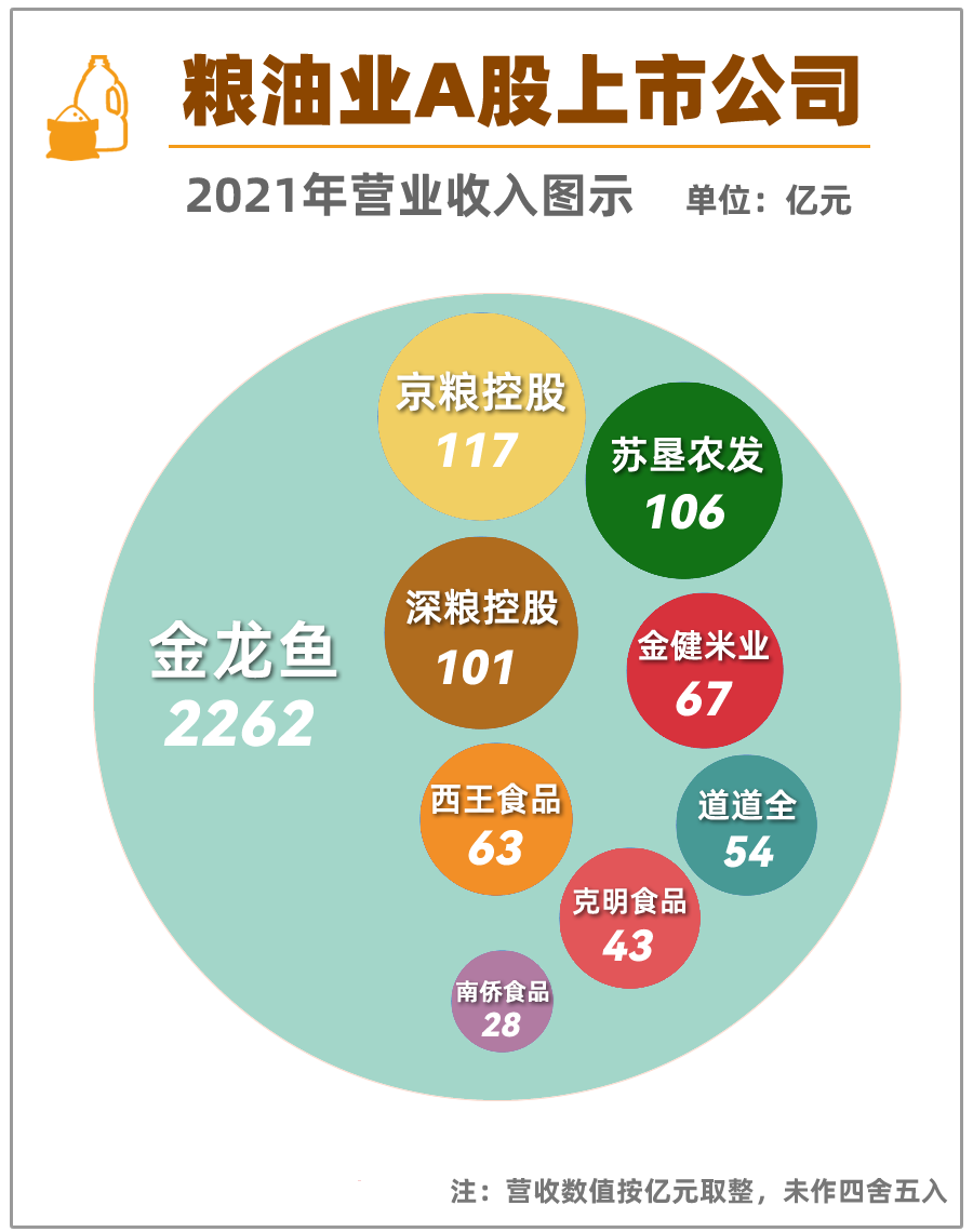 怎樣查詢建行哪張卡簽約了鑫存管業務？-RB螺紋鋼期貨交易網