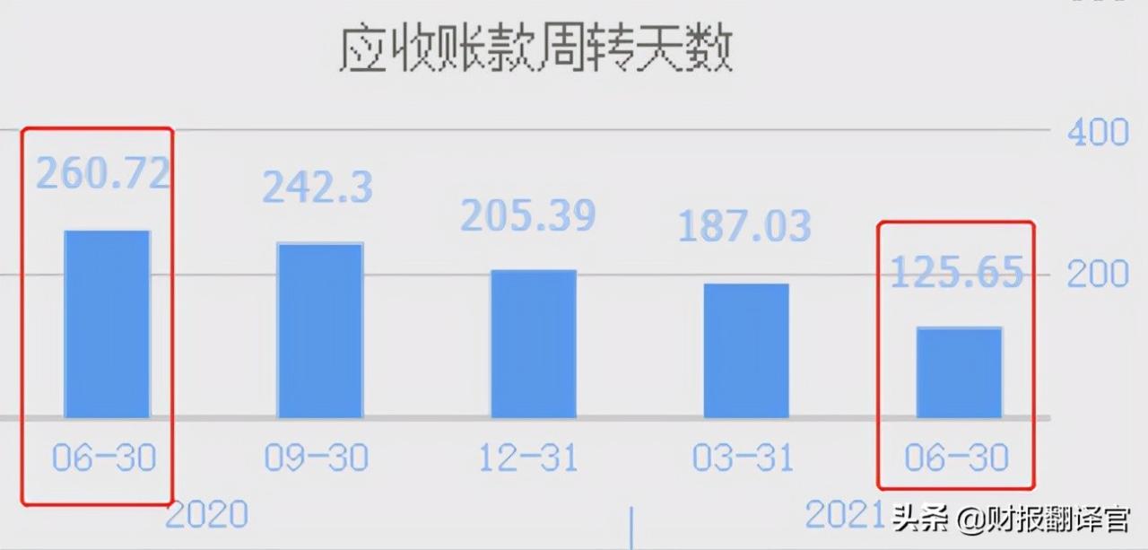 國內安全芯片銷量排名第一的龍頭(國內安防芯片上市公司排名) 國內安全芯片銷量排名第一的龍頭(國內安防芯片上市公司排名)