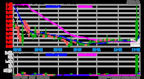 最近哪些股票配售的(什么是配售股上市)-RB螺紋鋼期貨交易網