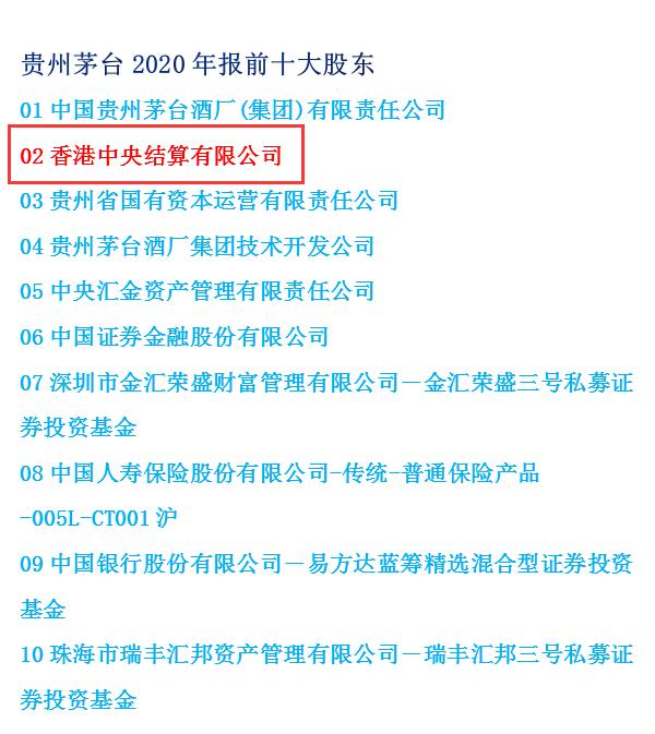 迄今投資貴州茅臺股票最成功的機構(貴州茅臺股票投資建議) 迄今投資貴州茅臺股票最成功的機構(貴州茅臺股票投資建議)
