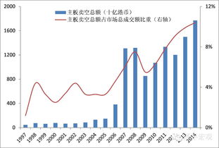 【電腦版MT4如何實現掛單交易？】-RB螺紋鋼期貨交易網
