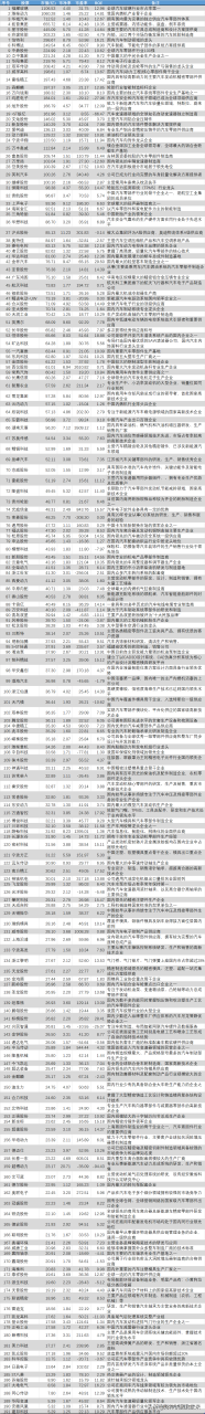 恒大債務危機:違約隱現，又一開發商發出警告-RB螺紋鋼期貨交易網