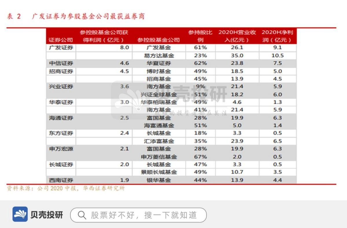 投資美股時哪些券商允許中國大陸卡入金？-RB螺紋鋼期貨交易網