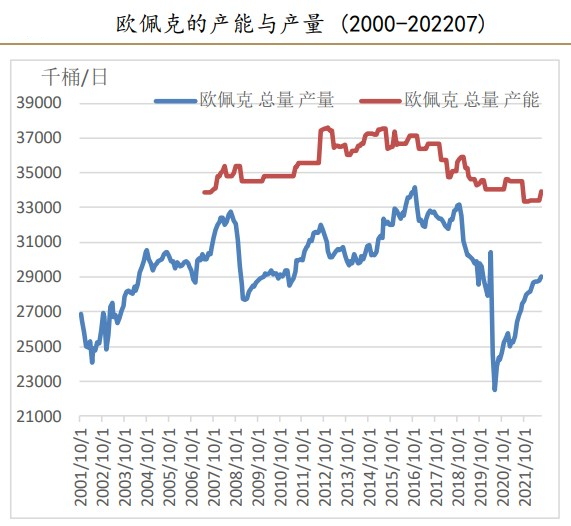 期貨老手至深感悟：趨勢+形態只分析這三個要素-RB螺紋鋼期貨交易網