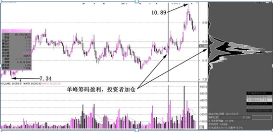 人民幣兌日元匯率（2022年3月31日）-RB螺紋鋼期貨交易網