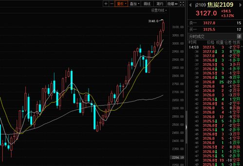 Grab在4000億美元的特殊目的收購公司交易中上市，在市場首秀中下滑-RB螺紋鋼期貨交易網