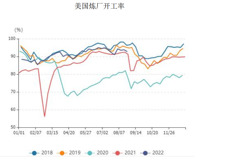 地緣緊張局勢無減緩跡象 原油或繼續寬幅震蕩-RB螺紋鋼期貨交易網