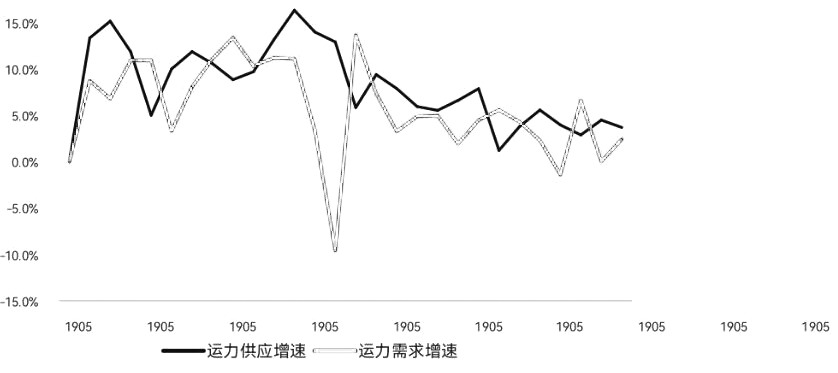 先鋒期貨可以開戶嗎，安全嗎？-RB螺紋鋼期貨交易網