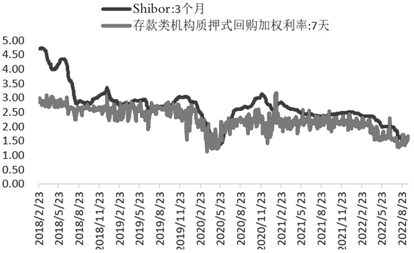 期債  維持區間操作思路-RB螺紋鋼期貨交易網