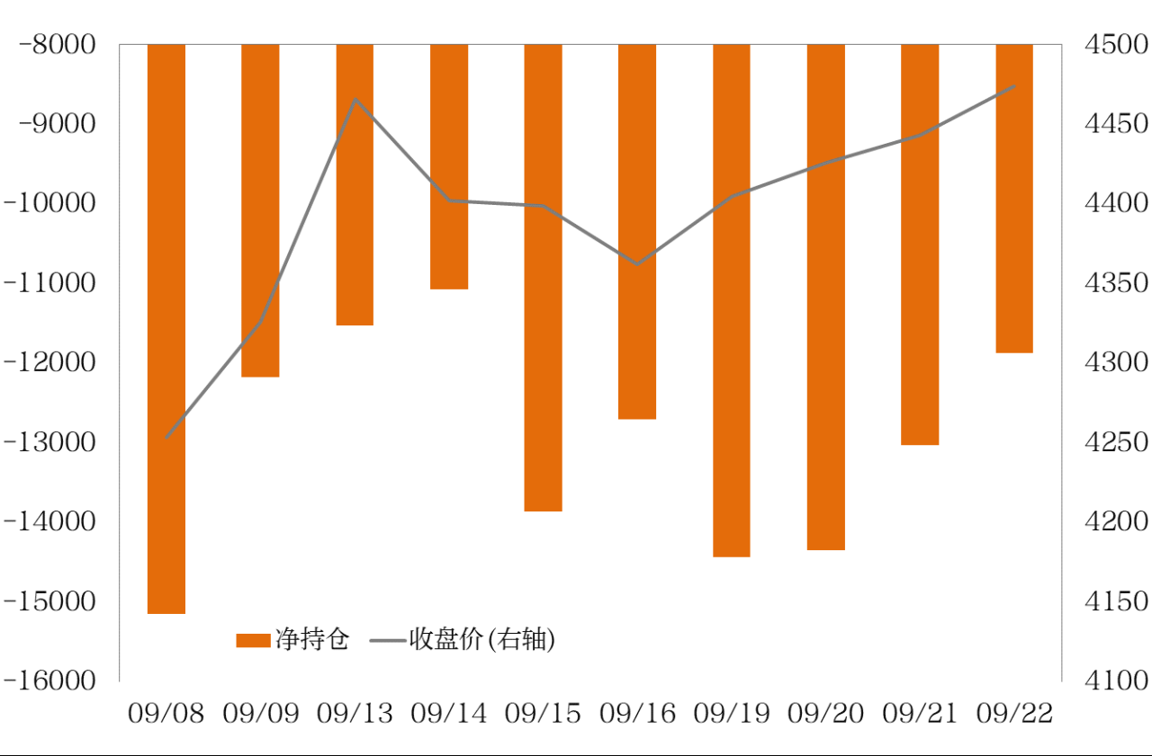 唐山哪家期貨公司的豆粕期貨手續費最便宜?大概是多少-RB螺紋鋼期貨交易網