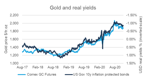 銀行報頭寸是什么意思？怎么報頭寸？-RB螺紋鋼期貨交易網