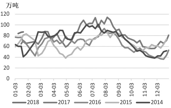 2022年下半年豆粕會下跌嗎？2022年北京奧運會的會匯多少？-RB螺紋鋼期貨交易網