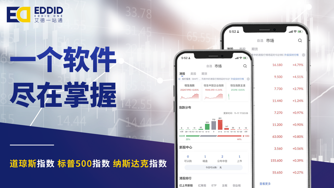 在哪里看美股行情？美股行情不好？-RB螺紋鋼期貨交易網