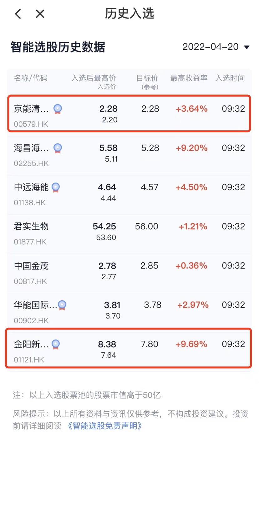 哪里能看到美股實時行情?美股開戶美股行情? 哪里能看到美股實時行情?美股開戶美股行情?