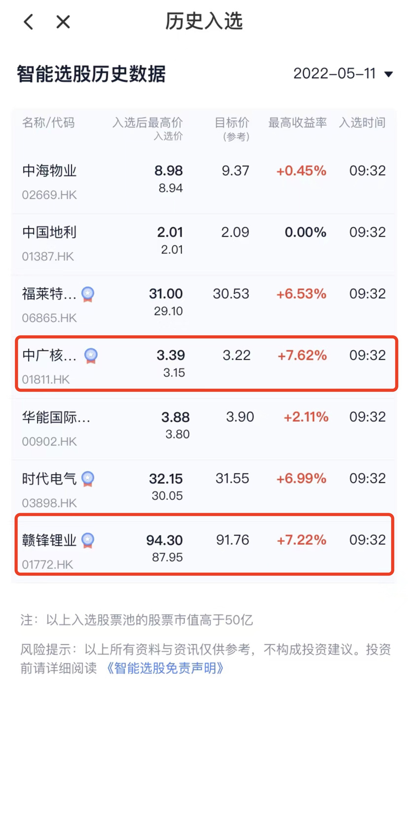哪里能看到美股實時行情?美股開戶美股行情? 哪里能看到美股實時行情?美股開戶美股行情?