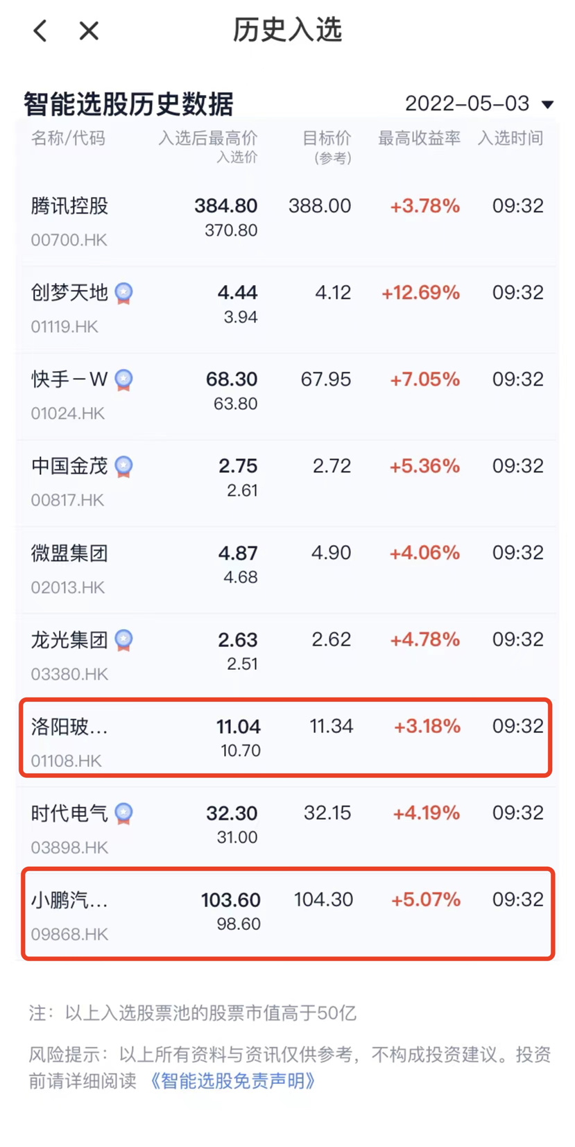 哪里能看到美股實時行情?美股開戶美股行情? 哪里能看到美股實時行情?美股開戶美股行情?