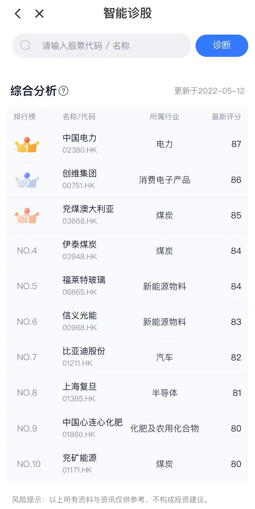 哪里能看到美股實時行情?美股開戶美股行情? 哪里能看到美股實時行情?美股開戶美股行情?