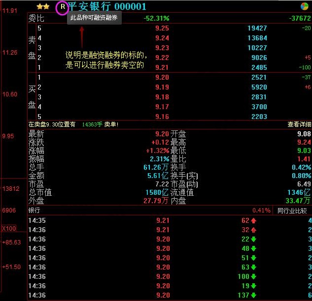 買期指是什么意思？a股期指怎么買？-RB螺紋鋼期貨交易網