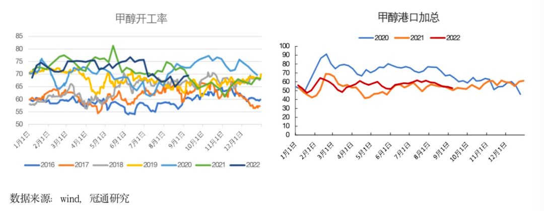 預計2022年煤炭價格暴漲嗎？預計2017年菜籽價格？-RB螺紋鋼期貨交易網