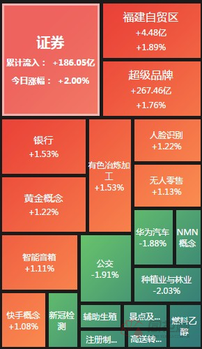 000807云鋁股份明天會漲嗎？-RB螺紋鋼期貨交易網
