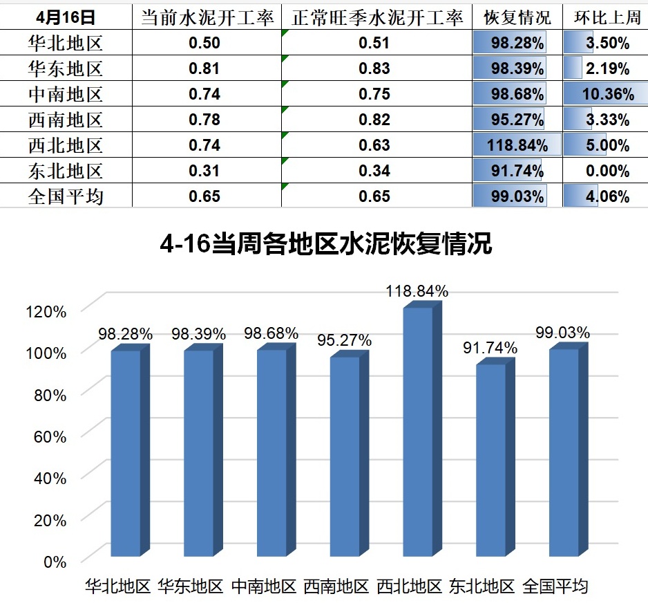 賣鋼材去哪個網站？-RB螺紋鋼期貨交易網