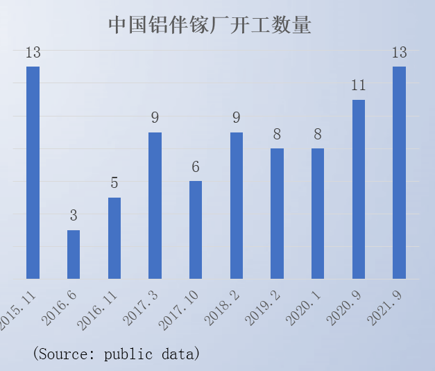 金屬鎵有毒嗎？-RB螺紋鋼期貨交易網