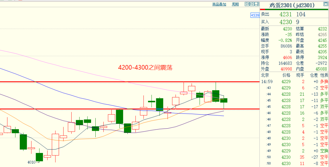 2021豆粕10月還會漲嗎? 2021豆粕10月還會漲嗎?