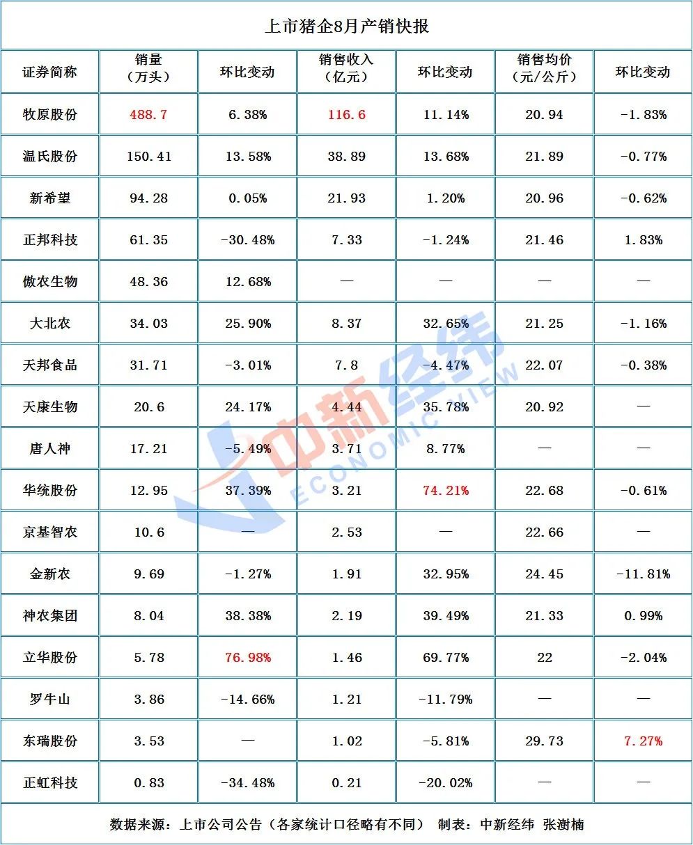 滬鋅目前供需兩增 錫到港或迎來高峰-RB螺紋鋼期貨交易網