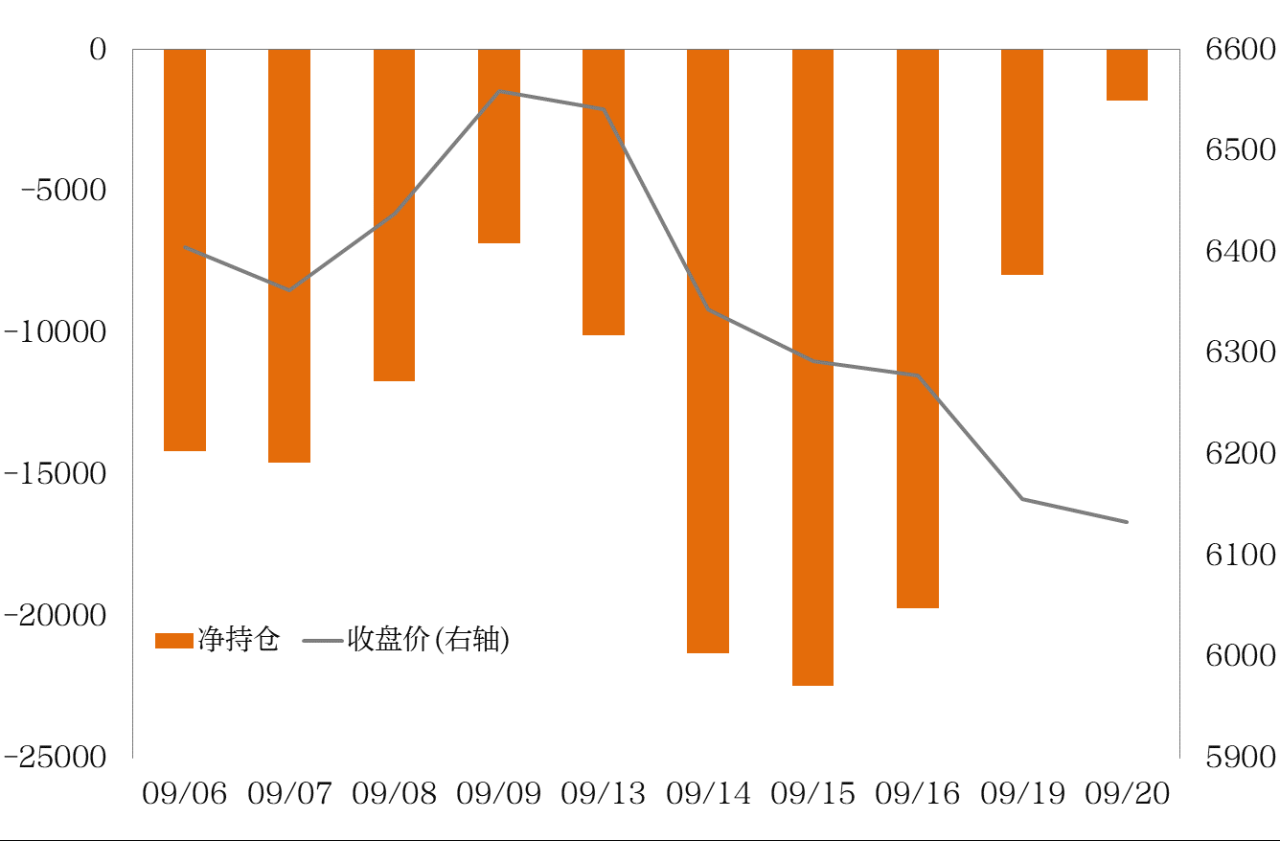 中衍期貨手續費目前是怎么收取?新人辦理開戶可以獲取低手續費標準嗎?-RB螺紋鋼期貨交易網