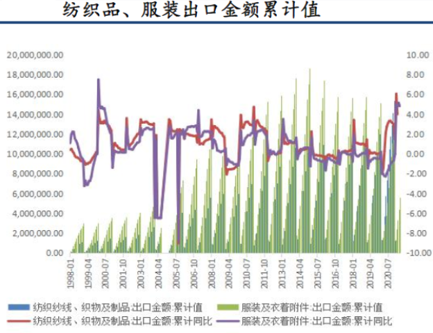 終端總體庫存高位 PTA去化時間或拉長-RB螺紋鋼期貨交易網