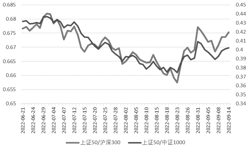 期貨怎行情么預測漲跌?期貨漲跌是由什么決定的?-RB螺紋鋼期貨交易網