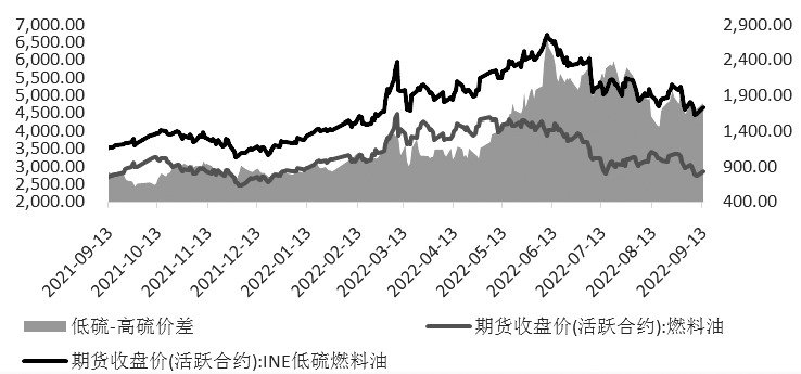 現在德陽地區期貨開戶網上怎么開？-RB螺紋鋼期貨交易網