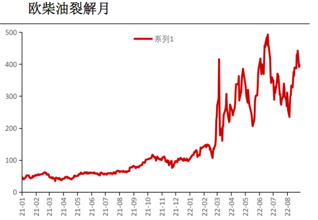 原油或重心震蕩下移 警惕反彈中的下行風險-RB螺紋鋼期貨交易網