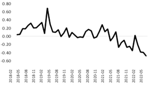期貨開戶手續費要怎么談？期貨開戶后如何把手續費調低？期貨手續費最低是多少？-RB螺紋鋼期貨交易網