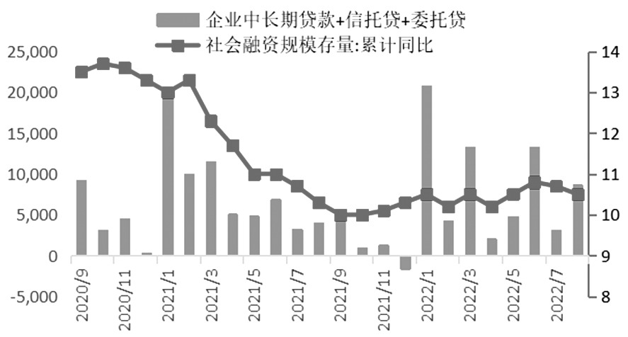 國內期貨開戶條件與門檻是多少！-RB螺紋鋼期貨交易網