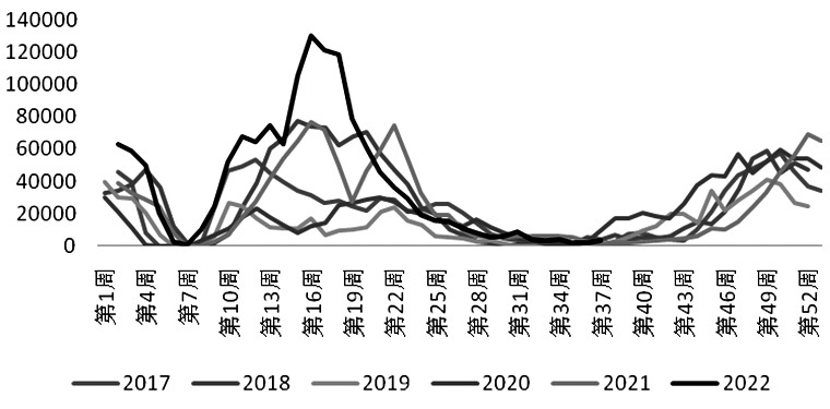 特殊期貨品種開戶的條件是什么？-RB螺紋鋼期貨交易網
