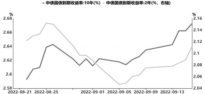 中融匯信期貨咋能開一個期貨賬號啊，想做期貨？-RB螺紋鋼期貨交易網